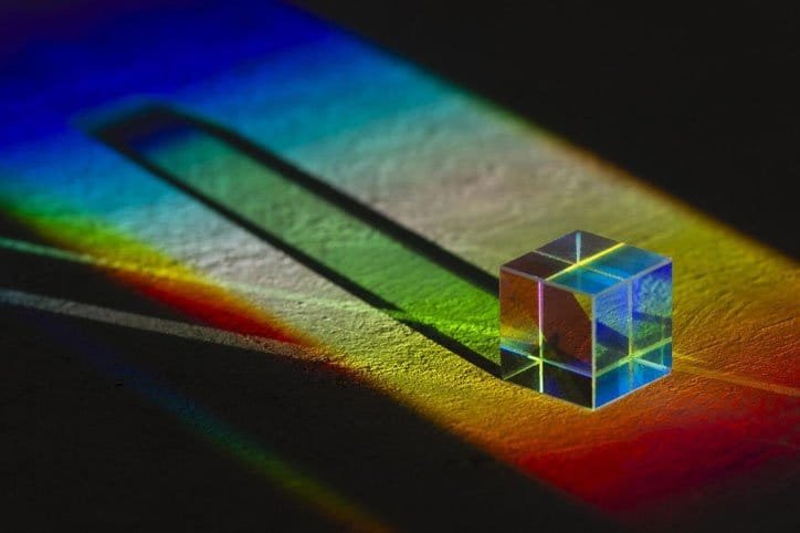 What is Superspectral and Multispectral?