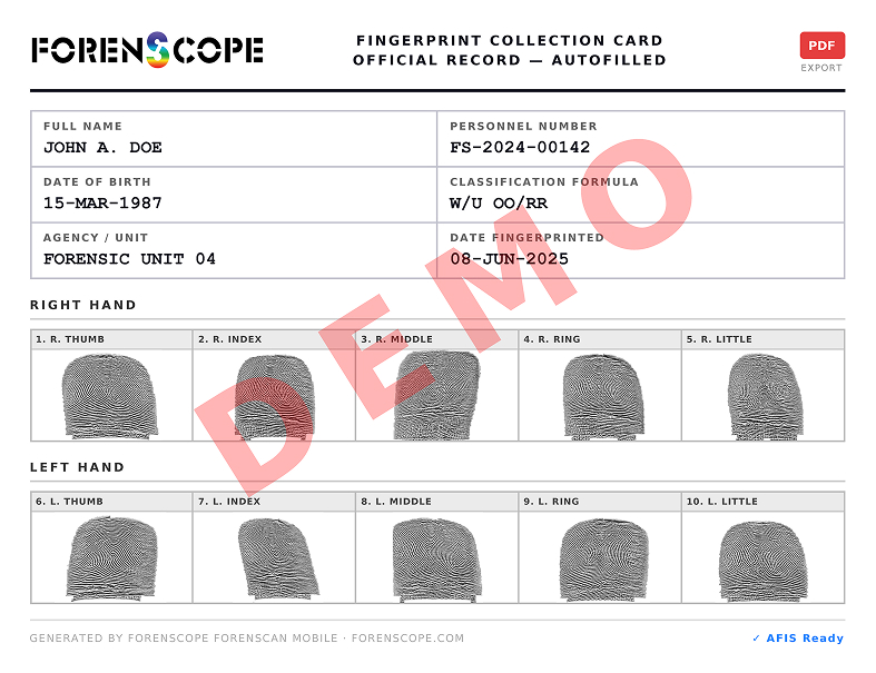 Automatically Generated Fingerprint Card